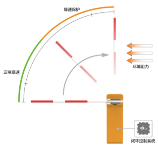 20200324249770.png image.png