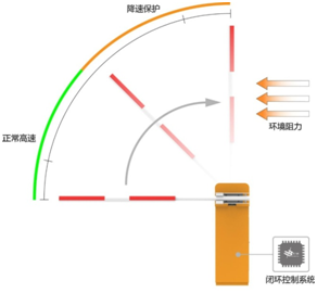 20200325498228.png image.png